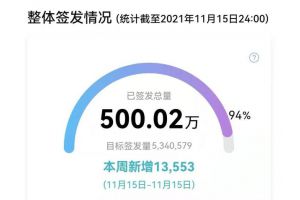 【图片新闻】河北石家庄电子社保卡签发量突破500万张