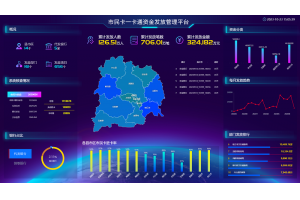 【图片新闻】湖北宜昌：全待遇进卡！惠民惠农一卡通初显成效