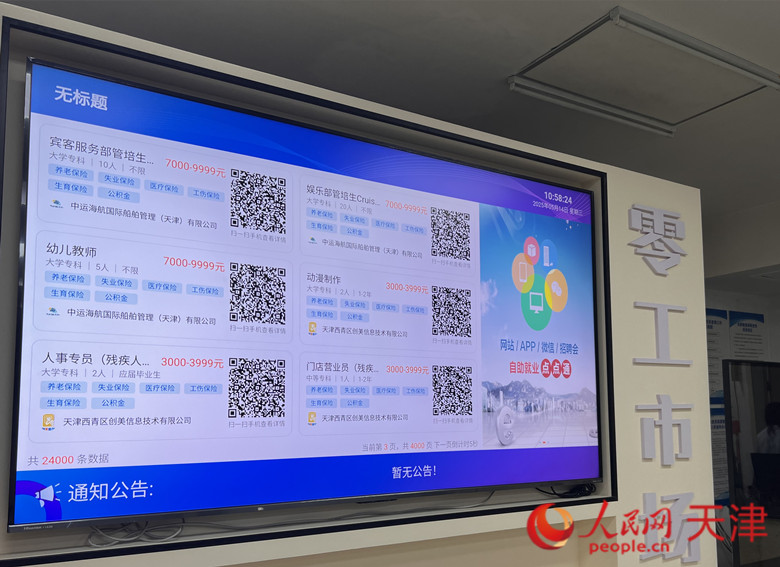 劝业场街道办公大厅展示招聘信息的大屏。人民网记者 孙翼飞摄